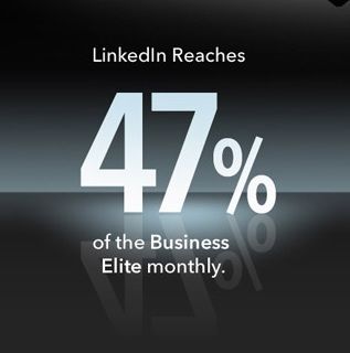 LinkedIn når 47% av ”Business Elite i Europe 2013”
